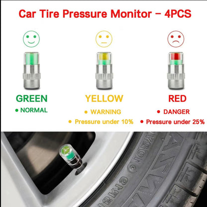 KUBOZN® AutoCheck TireGuard Caps